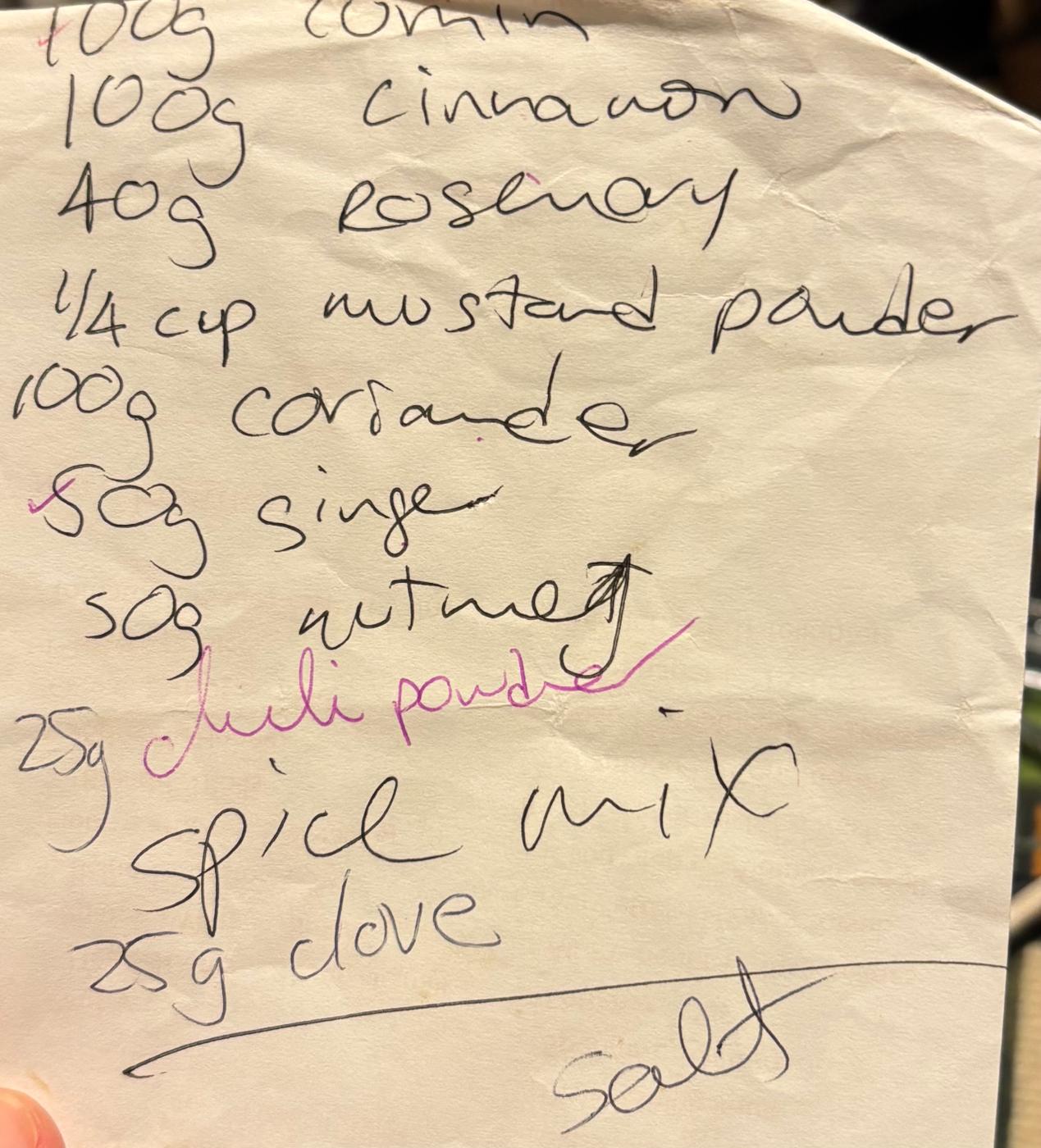 Recipe of Spice Mix for Chicken Braai by sulcaseats